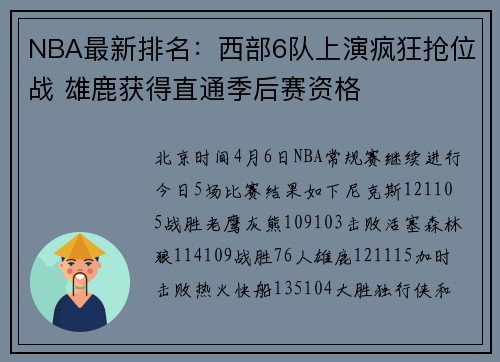 NBA最新排名：西部6队上演疯狂抢位战 雄鹿获得直通季后赛资格